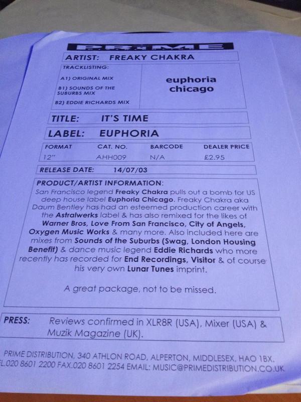 Freaky Chakra - It's Time